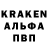 ТГК THC oil Arty Kane